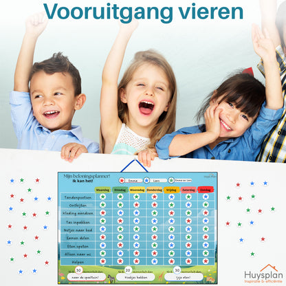 Beloningssysteem Kind