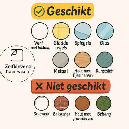 Zelfklevende weekplanner
