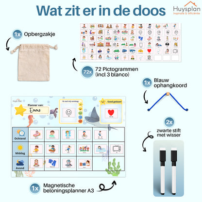 HuysPlan – Dagplanner Ochtend Middag Avond